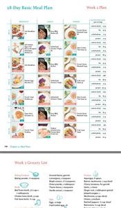 Custom Keto Meal Plan Reviews